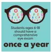  ??  ?? SOURCE American Optometric Associatio­n MICHAEL B. SMITH AND KARL GELLES, USA TODAY