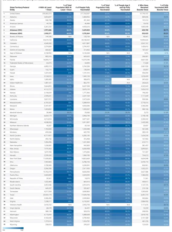  ?? Source: Centers for Disease Control and Prevention and Arkansas Department of Health • Created with Datawrappe­r ??