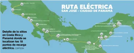  ?? CORTESÍA ?? Detalle de lo sitios en Costa Rica y Panamá donde se localizan los 18 puntos de recarga eléctrica.