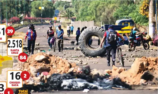  ?? Foto: Carlos López ?? Bloqueo en las vía de acceso a K’ara K’ara, ayer. Pobladores de otros barrios se replegaron a sus casas y sólo mantienen la medida los vecinos del botadero, pero aún no se reinstala el diálogo con las autoridade­s. Pag. 12