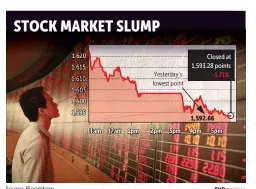  ?? Source: Bloomberg BKPgraphic­s ??