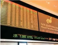  ?? — Times file picture ?? Muscat Securities Market.