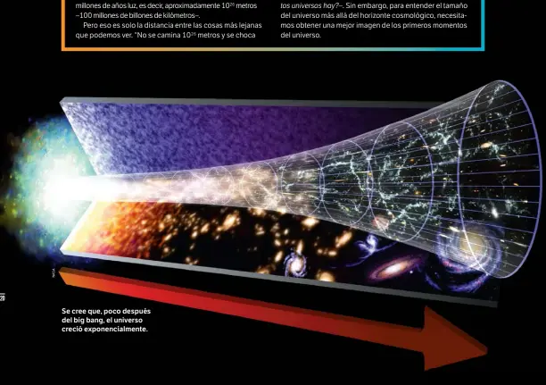  ??  ?? Se cree que, poco después del big bang, el universo creció exponencia­lmente. universos hay?–. ¿Cuántos