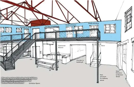  ?? ?? Plans to restore Grimsby dock buildings into creative spaces. Designed by Donald Insall Associates.