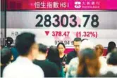  ?? AFPPIX ?? An electronic billboard displays the Hang Seng Index in Hong Kong yesterday. Hong Kong and Shanghai stocks sank as investors were rattled by a US threat to impose tariffs on another US$200 billion of Chinese imports.