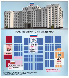 Анатомия Победы Интернет Магазин
