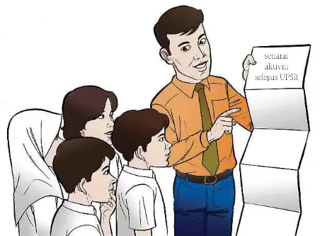 Aktiviti Selepas Upsr Pressreader