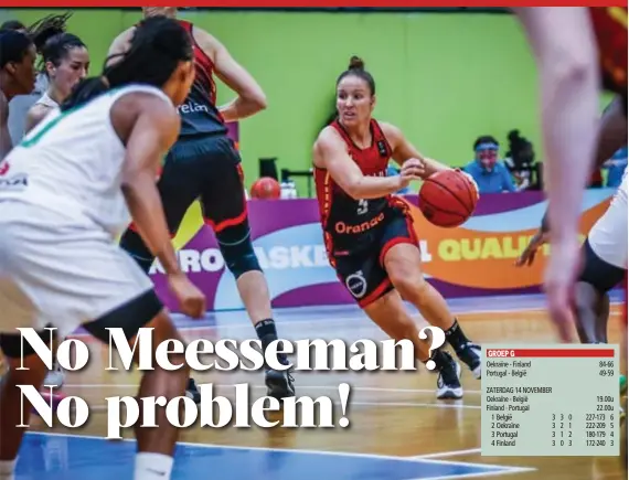  ?? FOTO FIBA ?? Uitblinkst­er Kim Mestdagh slalomt doorheen de Portugese verdedigin­g.