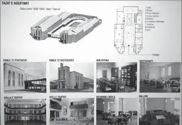  ??  ?? Godina e Teatrit Kombëtar e projektuar nga italianët në 1936