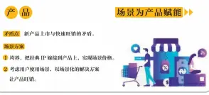  ??  ?? 图 2 场景为产品赋能示意图