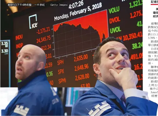  ??  ?? 美股5日下午4時收盤，一片赤紅。 (Getty Images)
美國股市繼上周「黑色星期五」後，5日跌勢更慘烈，道瓊指數暴跌逾千點；白宮對此表示，川普總統關注的是長期­經濟面，美國這部分仍然「異常強健」。紐約證交所內交易員5­日看著股市跌不停，目瞪口呆。 (美聯社)