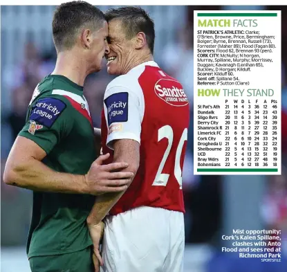  ?? SPORTSFILE ?? Mist opportunit­y: Cork’s Kalen Spillane,
clashes with Anto Flood and sees red at
Richmond Park