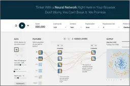  ??  ?? Auf Googles Tensorflow­Playground können Sie ausprobier­en, wie ein neuronales Netz trainiert wird.