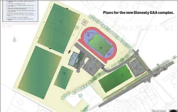  ??  ?? Plans for the new Glenealy GAA complex.