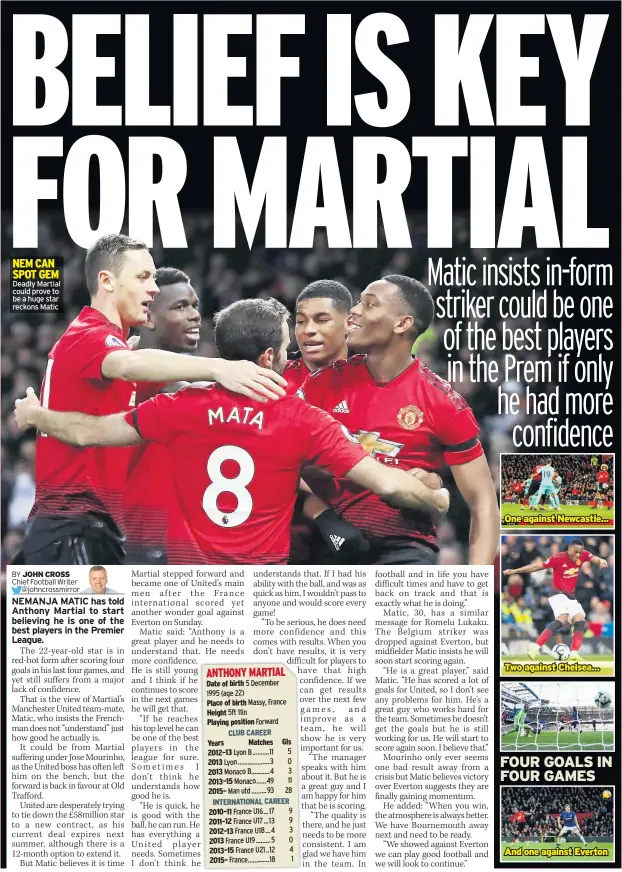  ??  ?? Deadly Martial could prove to be a huge star reckons Matic Date of birth CLUB CAREER 2010–11 2011–12 2012–13 2013 2013–15 2015–
