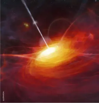  ??  ?? ▼ …with Quasar J1120+0641 pushing the measuremen­ts back to 13 billion years ago