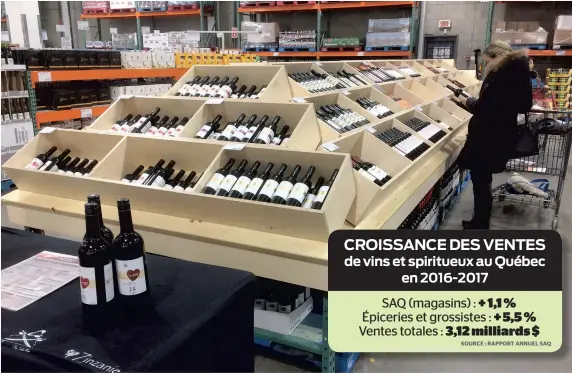  ?? PHOTO COURTOISIE COSTCO ?? Costco est en train de déployer dans ses succursale­s un nouveau concept d’étalages et de présentoir­s pour mettre en valeur une section de bouteilles de vin. Aux États-Unis, Costco a vu ses ventes de produits alcoolisés exploser de 46 % en 5 ans dans...