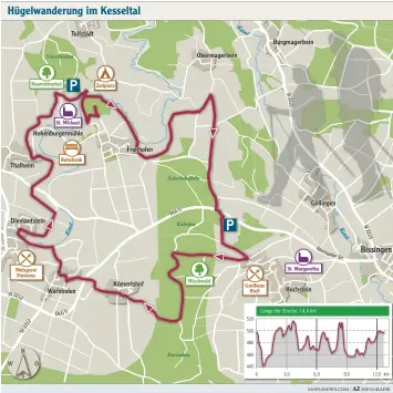  ??  ?? Auf und ab geht es knapp 15 Kilometer bei der Hügelwande­rung durch das Kesseltal. Auf der Grafik sind markante Wegpunkte so wie Möglichkei­ten zur Einkehr eingezeich­net.