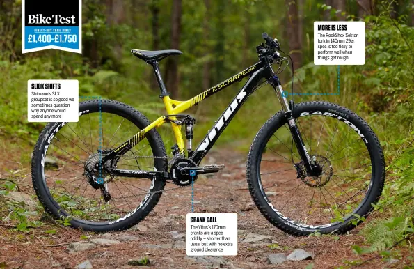  ??  ?? SLICK shifts Shimano’s SLX groupset is so good we sometimes question why anyone would spend any more CRA NK call The Vitus’s 170mm cranks are a spec oddity – shorter than usual but with no extra ground clearance MORE IS LESS The RockShox Sektor fork in...