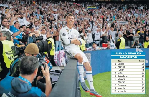  ??  ?? CELEBRACIÓ­N DE ‘HAT-TRICK’. Cristiano se sentó sobre la valla de publicidad tras completar su triplete goleador en el último derbi.