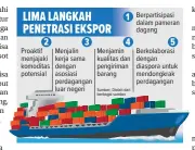  ?? GRAFIS: BAGUS/JAWA POS ??