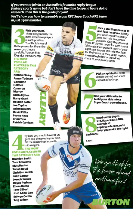  ?? ?? Read our in-depth NRL KFC SuperCoach supercoach.com.au
BURTON