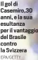  ?? EPA/GETTY ?? Il gol di Casemiro,30 anni, e la sua esultanza per il vantaggio del Brasile contro la Svizzera