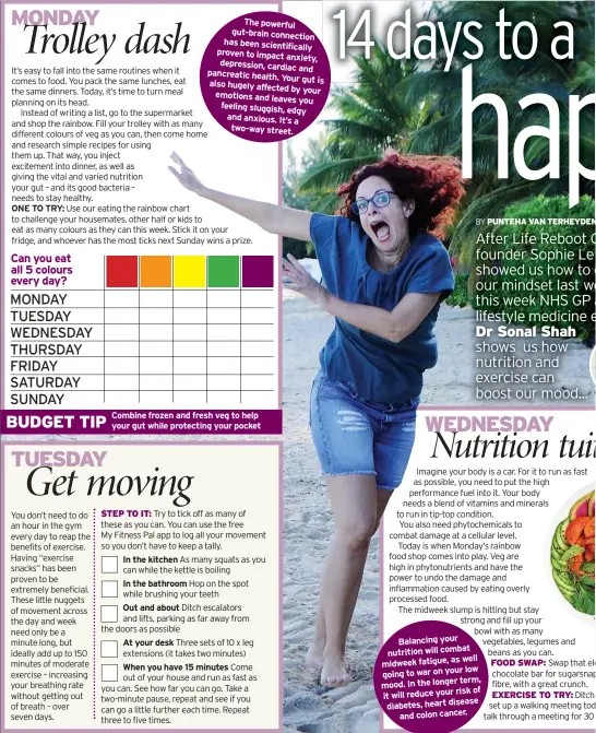  ??  ?? STEP TO IT:
The powerful gut-brain connection has been scientific­ally proven to impact
anxiety, depression, cardiac
and pancreatic health.
Your gut is s also hugely affected
by your emotions and leaves
you feeling sluggish,
edgy and anxious. It’s
a two-way street. Combine frozen and fresh veg to help your gut while protecting your pocket
Balancing your nutrition will combat
as well midweek fatigue,
low going to war on your
term, mood. In the longer
risk of it will reduce your diabetes, heart disease
and colon cancer.
FOOD SWAP:
EXERCISE TO TRY: