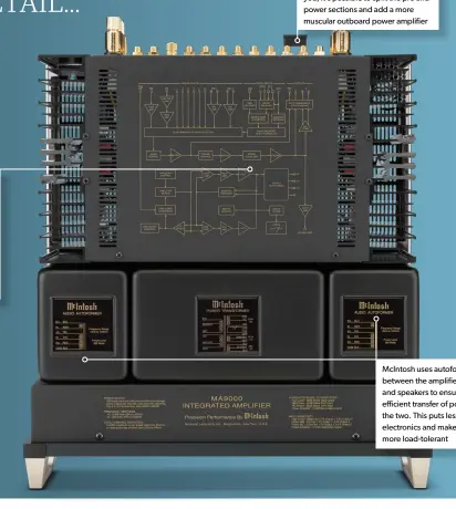  ??  ?? Who doesn’t love a circuit diagram? This one shows the signal path and makes it easy to appreciate the sophistica­tion of Mcintosh’s electronic design
Should the MA9000’S 300-watt-per channel output not be enough for you, it’s possible to split the pre and power sections and add a more muscular outboard power amplifier
Mcintosh uses autoformer­s between the amplifier output stage and speakers to ensure a more efficient transfer of power between the two. This puts less stress on the electronic­s and makes the amplifier more load-tolerant