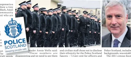  ??  ?? ACTION CALL
MSP James Kelly. Far left, recruits at passing out parade in Tulliallan college
