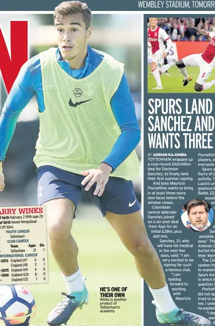 ??  ?? Winks is another product of Tottenham’s academy HE’S ONE OF THEIR OWN