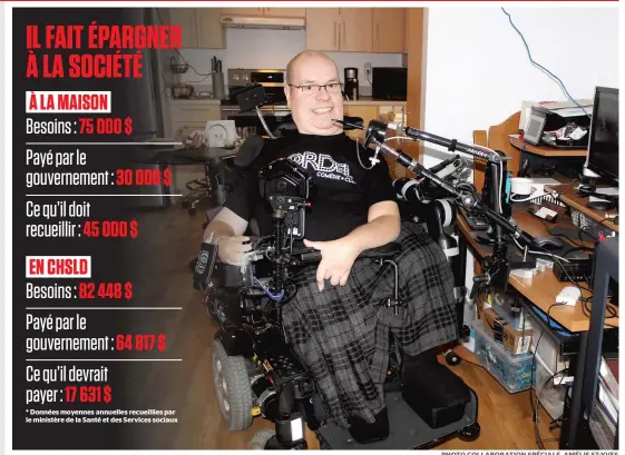  ?? PHOTO COLLABORAT­ION SPÉCIALE, AMÉLIE ST-YVES ?? Alain Gaudet, un homme de 45 ans lourdement handicapé, a acheté de l’équipement qui lui permet de demeurer chez lui.