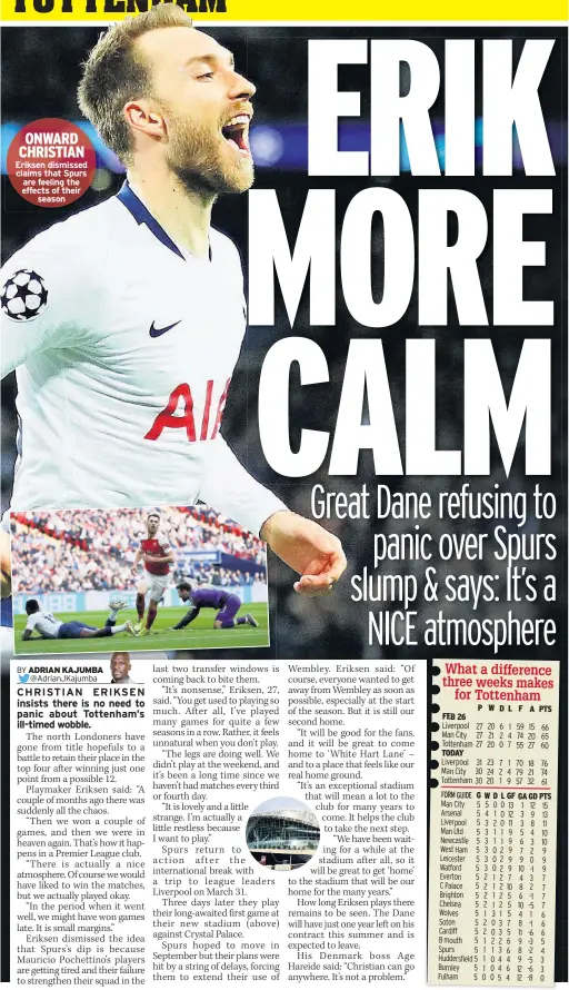  ??  ?? Eriksen dismissed claims that Spurs are feeling the effects of their season P W D L F A PTS FEB 26Liverpoo­l 27Man City 27Tottenha­m 27TODAYLiv­erpool 31 23 7 1 70 18 76 Man City 30 24 2 4 79 21 74 Tottenham 30 20 1 9 57 32 61 G W D L GF GA GD PTS 13 1 12 15 12 3 9 13 11 3 8 11 9 5 4 10 9 6 3 10 9 7 2 9 9 9 0 9 9 10 -1 9 7 4 3 7 10 8 2 7 5 6 -1 7 5 10 -5 7 5 4 1 6 7 8 -1 6 5 11 -6 6 6 9 -3 5 6 8 -2 4 4 9 -5 3 6 12 -6 3 4 12 -8 020 21 206 2 01 4 759 74 5515 20 2766 65 60