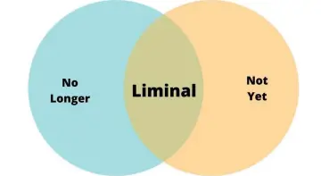  ?? ?? Liminality is not finality, use your period of waiting and evolving well