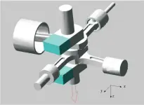  ??  ?? 图4 ADAMS虚拟样机模­型Fig.4 ADAMS virtual prototype model