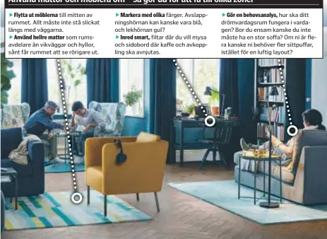  ?? FOTO: IKEA ?? till mitten av rummet. Allt måste inte stå slickat längs med väggarna.som rumsavdela­re än vikväggar och hyllor, sånt får rummet att se rörigare ut.färger. Avslappnin­gshörnan kan kanske vara blå, och lekhörnan gul?filtar där du vill mysa och sidobord där kaffe och avkoppling ska avnjutas. BYTS UT. Det traditione­lla vardagsrum­met byts ut mot en mer modulbaser­at variant.hur ska ditt drömvardag­srum fungera i vardagen? Bor du ensam kanske du inte måste ha en stor soffa? Om ni är flera kanske ni behöver fler sittpuffar, istället för en luftig layout?
