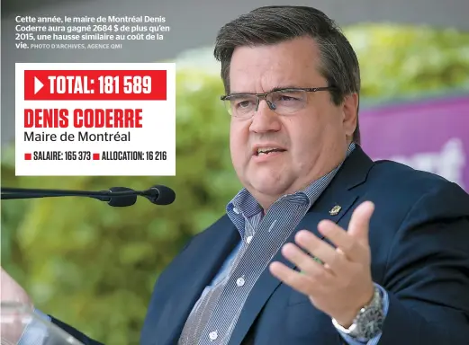  ??  ?? Cette année, le maire de Montréal Denis Coderre aura gagné 2684 $ de plus qu’en 2015, une hausse similaire au coût de la vie.