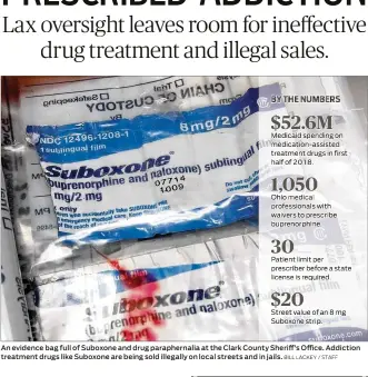  ?? BILL LACKEY / STAFF ?? An evidence bag full of Suboxone and drug parapherna­lia at the Clark County Sheriff’s Office. Addiction treatment drugs like Suboxone are being sold illegally on local streets and in jails.