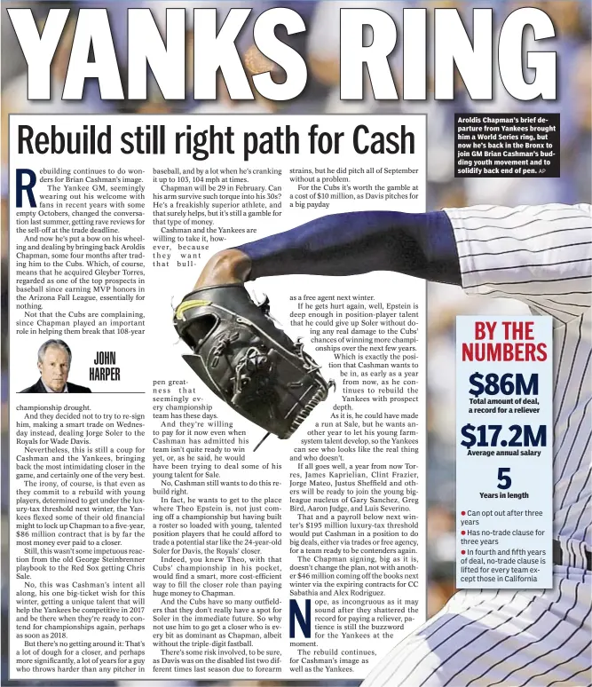  ?? AP ?? Aroldis Chapman’s brief departure from Yankees brought him a World Series ring, but now he’s back in the Bronx to join GM Brian Cashman’s budding youth movement and to solidify back end of pen.