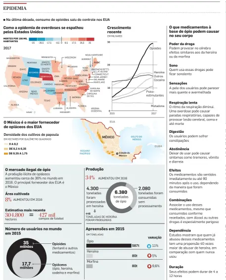  ?? INFOGRÁFIC­O/ESTADÃO ??