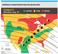  ?? SOURCE NASA; AccuWeathe­r KARL GELLES, USA TODAY ??