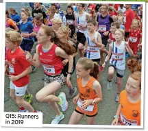  ?? ?? Q15: Runners in 2019