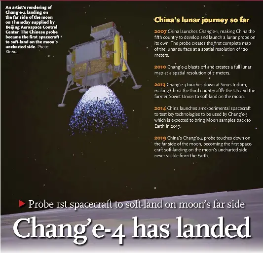 Chang E 4 Has Landed Pressreader