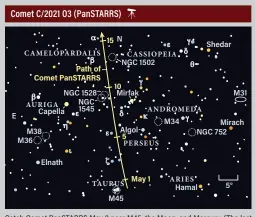  ?? ?? Catch Comet PanSTARRS May 2 near M45, the Moon, and Mercury. (The last two are not shown here — see page 32 for their relative positions that day.) Find updated finder charts for the latter half of May on Astronomy.com.