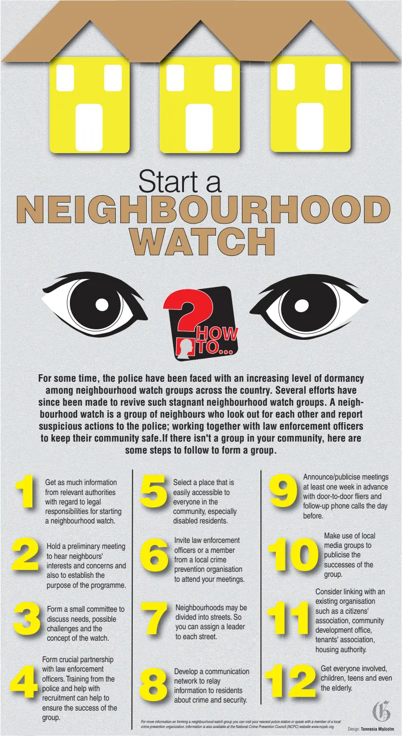  ?? Design: Tennesia Malcolm ?? For more informatio­n on forming a neighbourh­ood watch group you can visit your nearest police station or speak with a member of a local crime prevention organizati­on. Informatio­n is also available at the National Crime Prevention Council (NCPC) website www.ncpdc.org