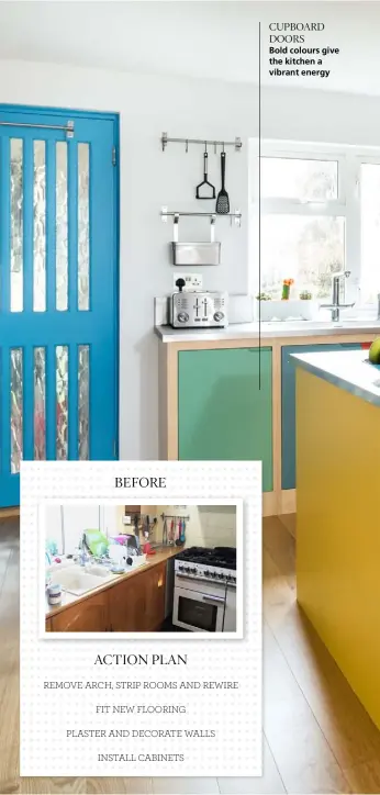  ??  ?? CUPBOARD DOORS Bold colours give the kitchen a vibrant energy