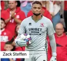  ?? ?? Zack Steffen