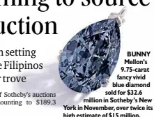  ??  ?? BUNNY Mellon’s 9.75-carat fancy vivid blue diamond sold for $32.6 million in Sotheby’s New York in November, over twice its high estimate of $15 million, setting two world auction records. The Hong Kong buyer renamed it the “Zoe Diamond.”