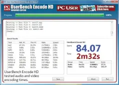  ??  ?? UserBench Encode HD tested audio and video encoding times.