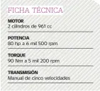  ??  ?? MOTOR
2 cilindros de 961 cc
POTENCIA
80 hp a 6 mil 500 rpm
TORQUE
90 Nm a 5 mil 200 rpm
TRANSMISIÓ­N
Manual de cinco velocidade­s